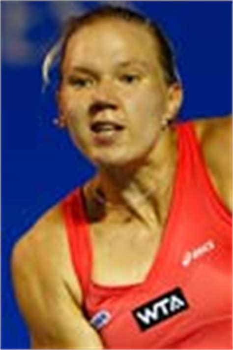 Kaia Kanepi   Player Profile   Tennis   Eurosport
