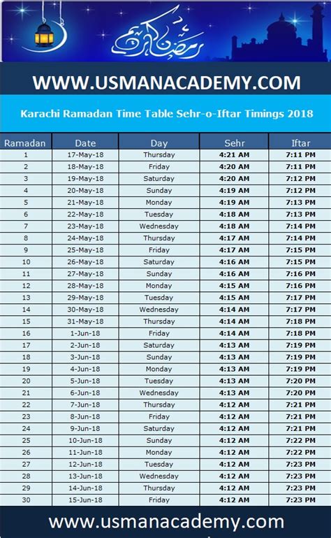 Karachi Ramadan Timings 2018 Calendar Karachi Ramazan ...