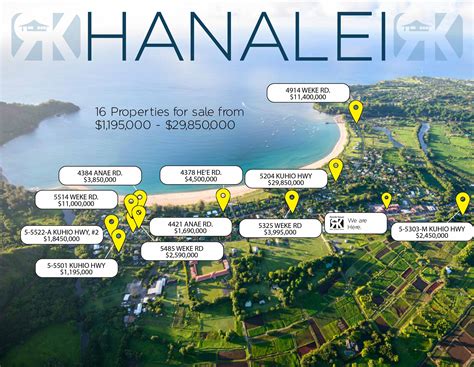 Kauai Real Estate Deals