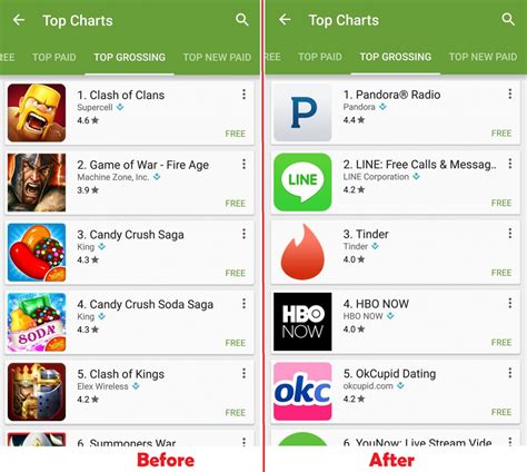 Keep games out of your phone – How to get a games free ...