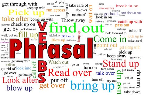 Keep talking English!: Phrasal verbs, real language in use!