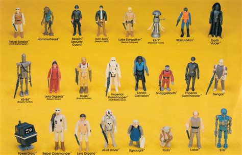 Kenner s Star Wars Toys Variants: A Guide | StarWars.com