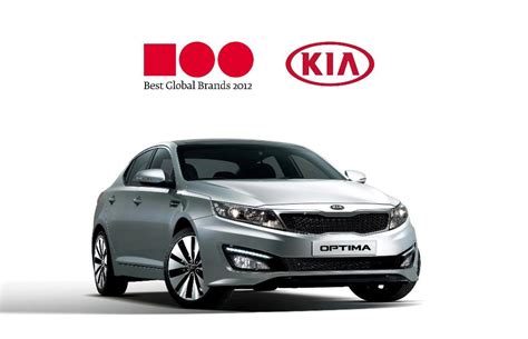 Kia Motors Enters Ranks of The  Top 100 Best Global Brands’