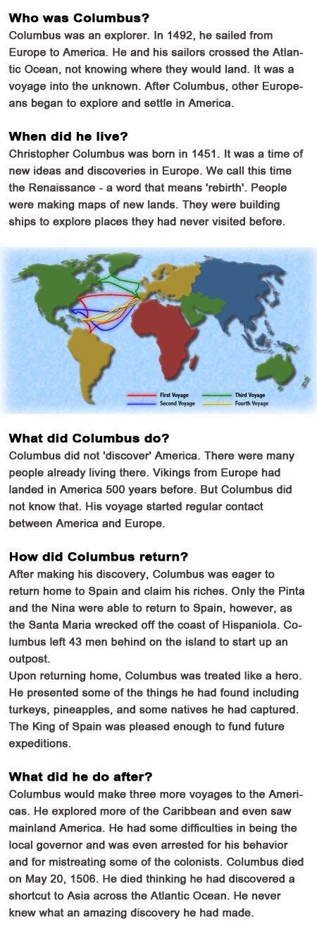 Kids Facts About Christopher Columbus – Kids Matttroy
