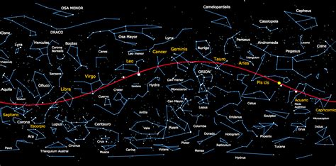 KIKKA: 2016 guía astronómica planetas de JUNIO EFEMERIDES ...