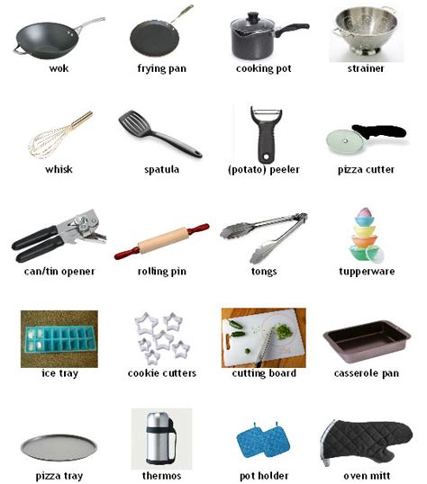 Kitchen Design Gallery: Cooking Tools Names