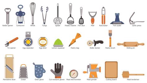 Kitchen Utensils Clipart And Names   ClipartXtras