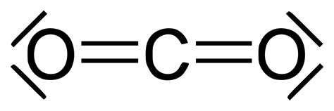 Kohlenstoffdioxid – Wikipedia