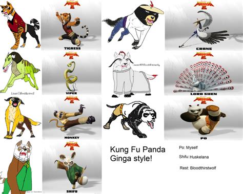 Kung fu Panda: Ginga style by Gingacreator on DeviantArt