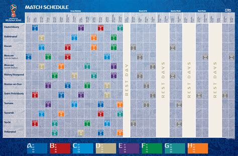 Kwalificatie Wereldkampioenschap 2018 | PSV FORUM