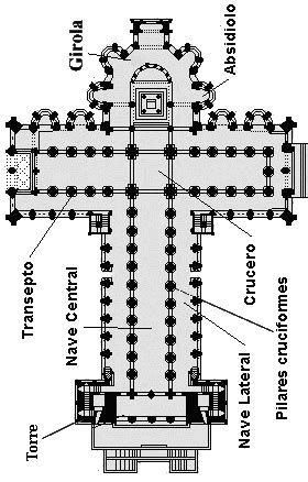 La capilla de San Pablo
