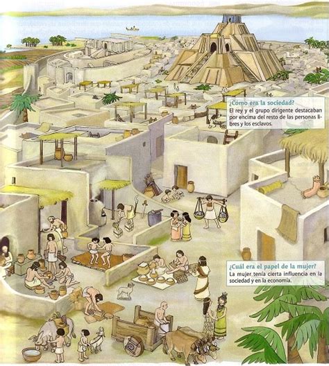 La civilización mesopotámica   CUENTOS DE MESOPOTAMIA Y EGIPTO