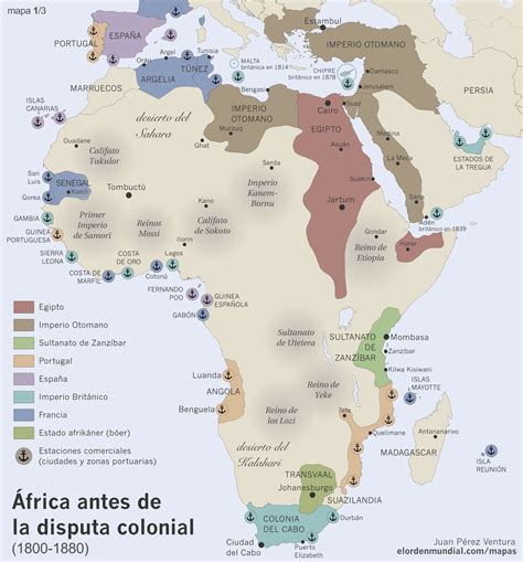 La colonización de África  1815 2015