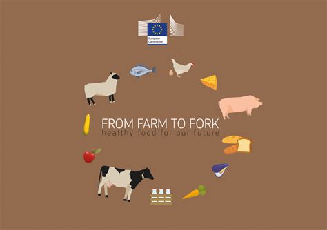 La Commission européenne au Salon de l agriculture du 25 ...
