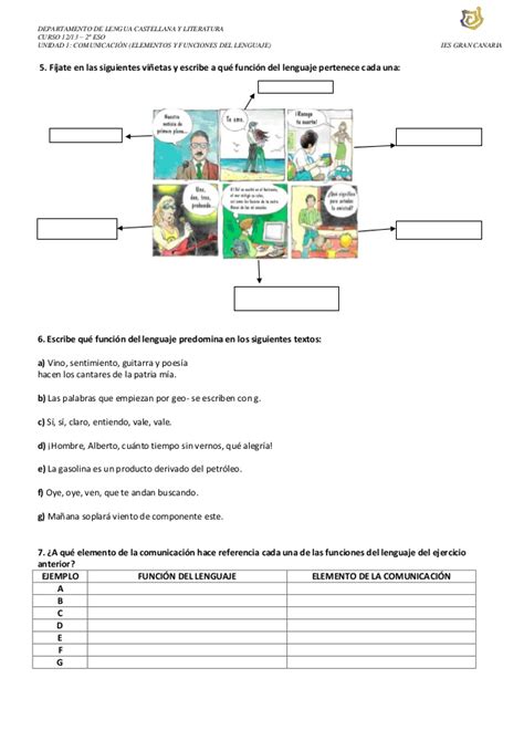 La comunicación: elementos y funciones del lenguaje