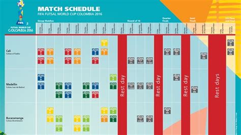La Copa Mundial de Futsal tiene su calendario de partidos ...