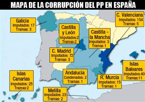 La corrupción del PP en España
