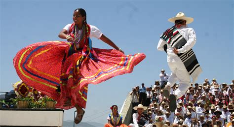 La danza y los pueblos indígenas de México | Nuvia Mayorga