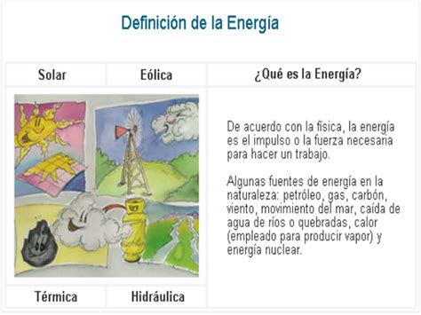 La energía eléctrica   Monografias.com