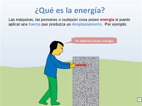 La energía eléctrica y sus usos   Monografias.com