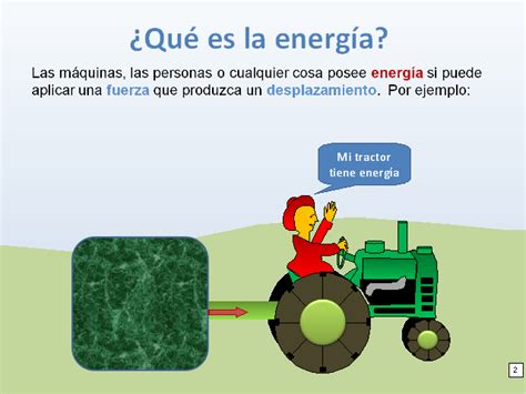 La energía eléctrica y sus usos   Monografias.com