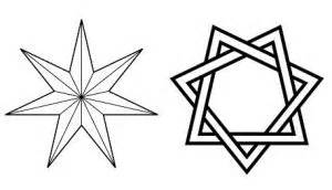 La Estrella de 7 Puntas: Qué Significa en Esoterismo y Magia