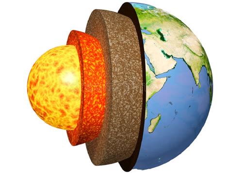 La estructura de la Tierra: todo lo que debes saber