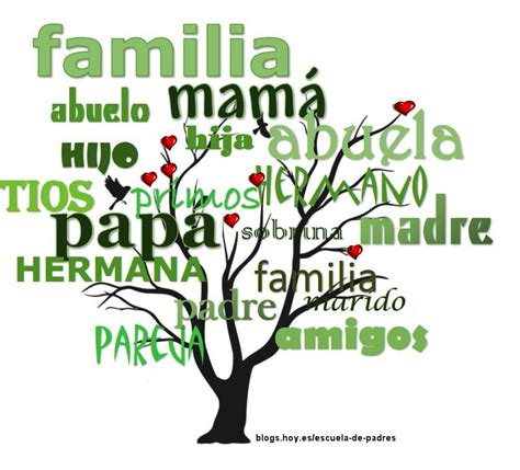 La familia, algo más que una tribu. | Escuela de Padres ...