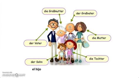 La familia   Die Familie l Aprender alemán   YouTube