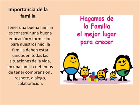 LA FAMILIA: Importancia De La Familia