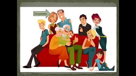La famille! La familia en francés   YouTube