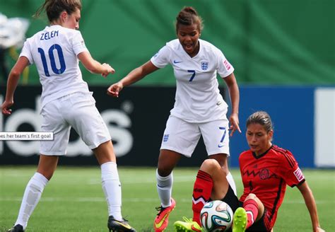 La Femenil Sub 20 rescata el empate ante Inglaterra   Goal.com