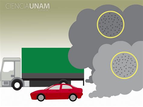 La forma de medir los contaminantes de vehículos ¿es la ...