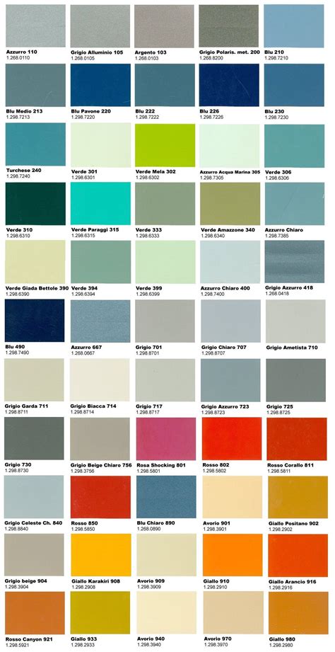 la gamma definitiva di colori originali Vespa. … | Pinteres…