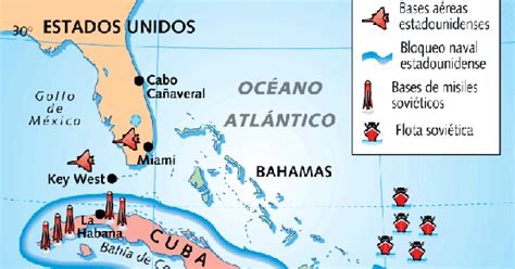 La Guerra Fría: 9. La crisis de los misiles De Cuba  1962 .