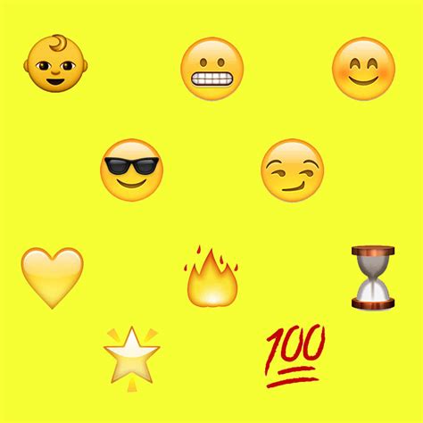 La guía definitiva del significado de los emojis de ...