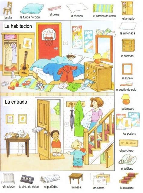 La habitación   vocabulario | español | Pinterest ...