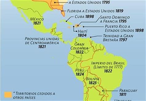 La independencia de Hispanoamérica Icarito