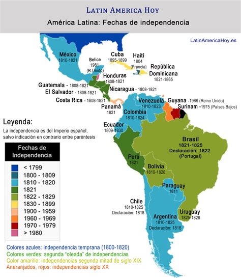 La independencia de los países de América Latina | Latin ...