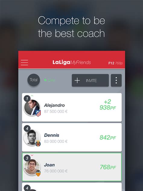 La Liga Fantasy MARCA  Manager   Android Apps on Google Play