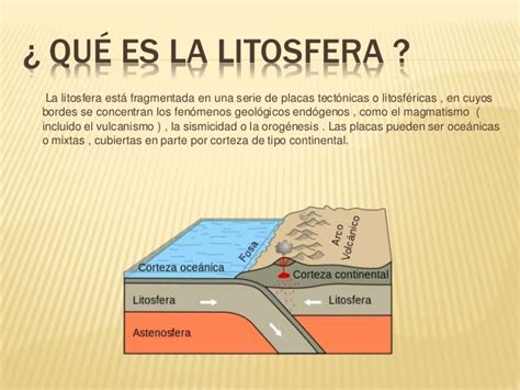 La litosfera