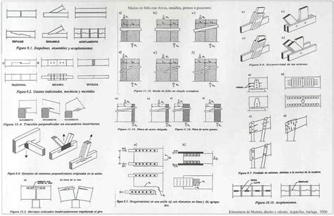 La madera en arquitectura y construcción. Más de 50 manuales
