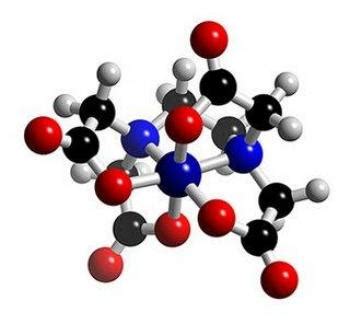 La molécula. ¿Qué es?