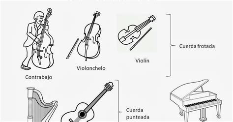 La música con Verónica: La familia de la cuerda