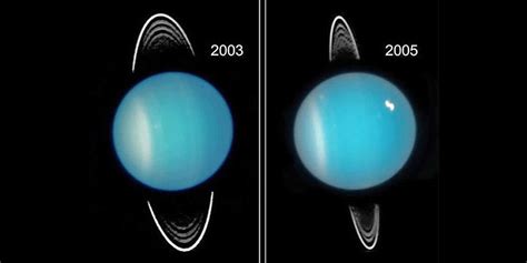 La observación del Sistema Solar: Urano | Astronomía