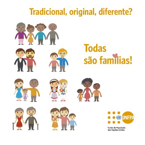 La ONU promueve en Brasil  diferentes tipos  de familias