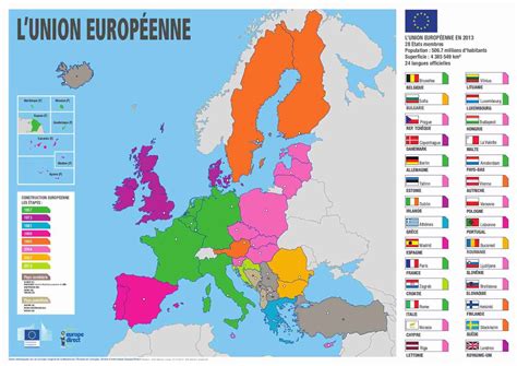 La position économique de l’Union Européenne dans le monde ...