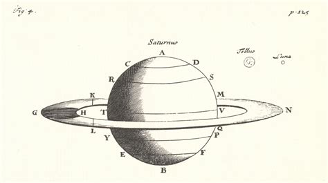La proporción del diámetro de Júpiter, y de los orbes de ...