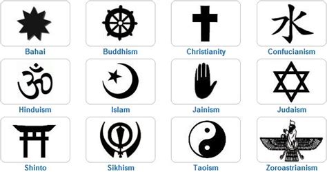 La religión desaparecerá en nueve países, segun estudio ...