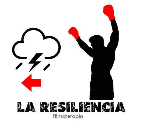 La resiliencia, o como ser capaces de resisitir a las ...